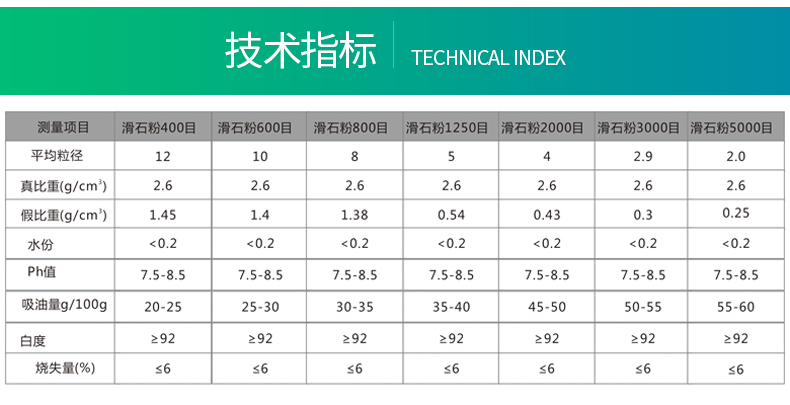 佛山市睿瀟天環(huán)保新材料